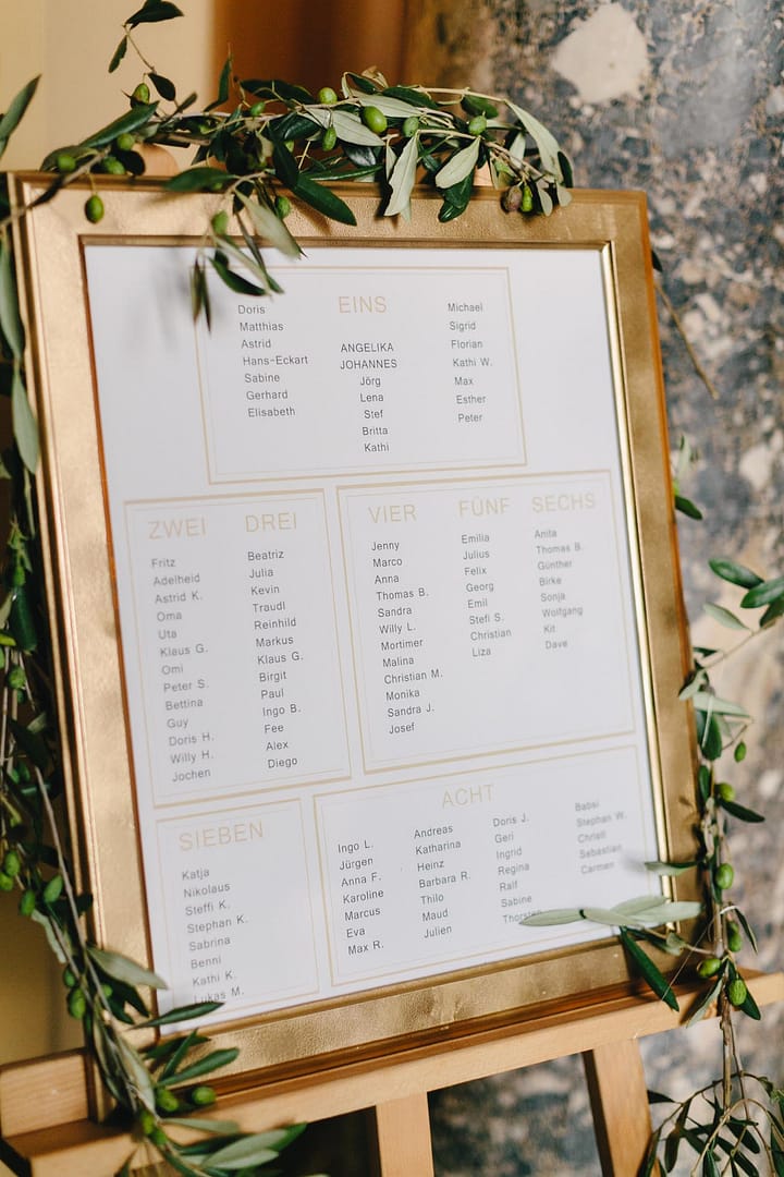 Urban Wedding Vienna | hochzeitshummel.at | photos: Carmen & Ingo Photography